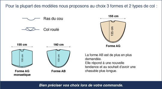 info_chasubles.gif